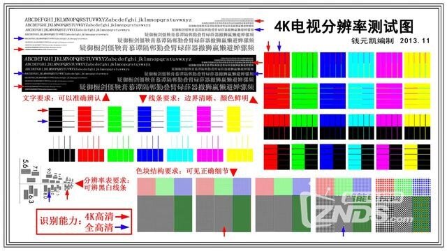 低价高配、超清智能！微鲸49D电视体验评测