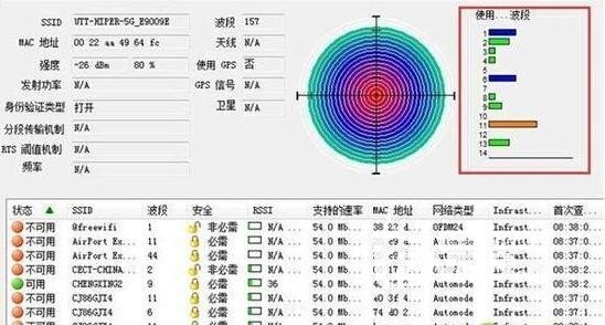 路由器摆放姿势对，你家网速爽翻天！
