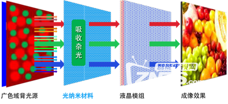匠心巨作！康佳＆国际米兰典藏版LED55R90详细解析
