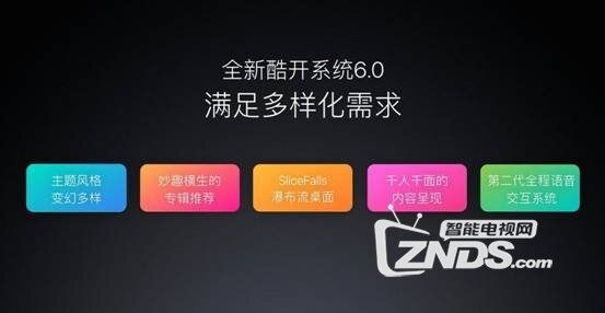 除了大内容 酷开系统6.0从用户八大痛点找药方