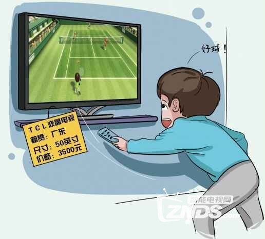 还记得曾经家里大屁股电视吗？一组图带您了解电视的变迁