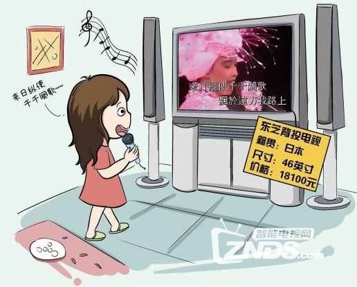 还记得曾经家里大屁股电视吗？一组图带您了解电视的变迁