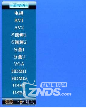 电视机上怎么切换到HDMI2
