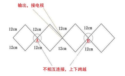 老电视天线制作方法图图片