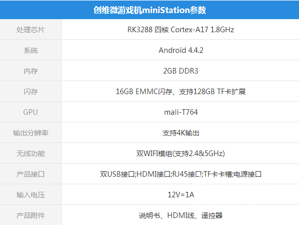 能看片能玩游戏的全能角色 创维微游戏机评测