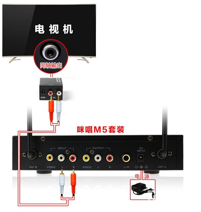 乐华49AX3000智能电视接麦克风k歌插咪唱无线话筒唱歌