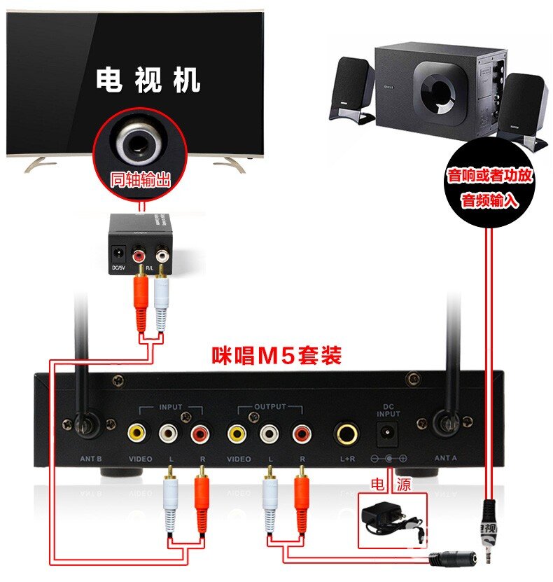 乐华49AX3000智能电视接麦克风k歌插咪唱无线话筒唱歌