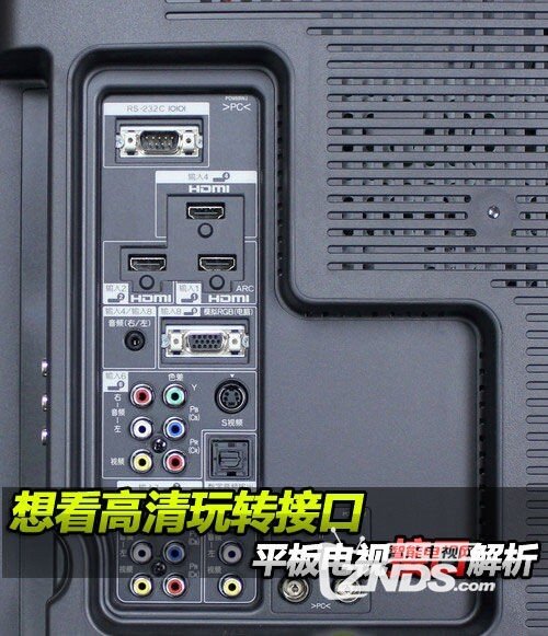 你一定要知道事儿：智能电视各接口详解