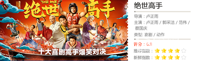 影视大剧TOP10榜：当贝在七夕前给单身狗们准备的一波福利