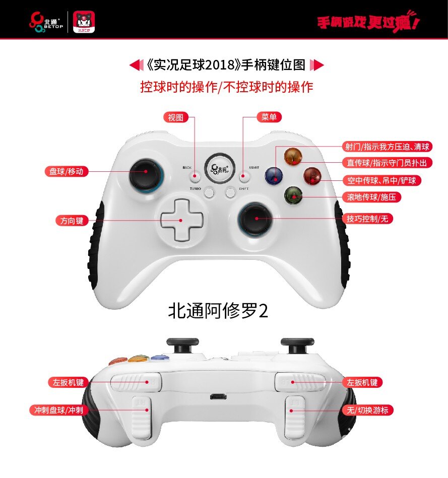 北通阿修罗2游戏手柄《实况足球2018》基本操作键位图