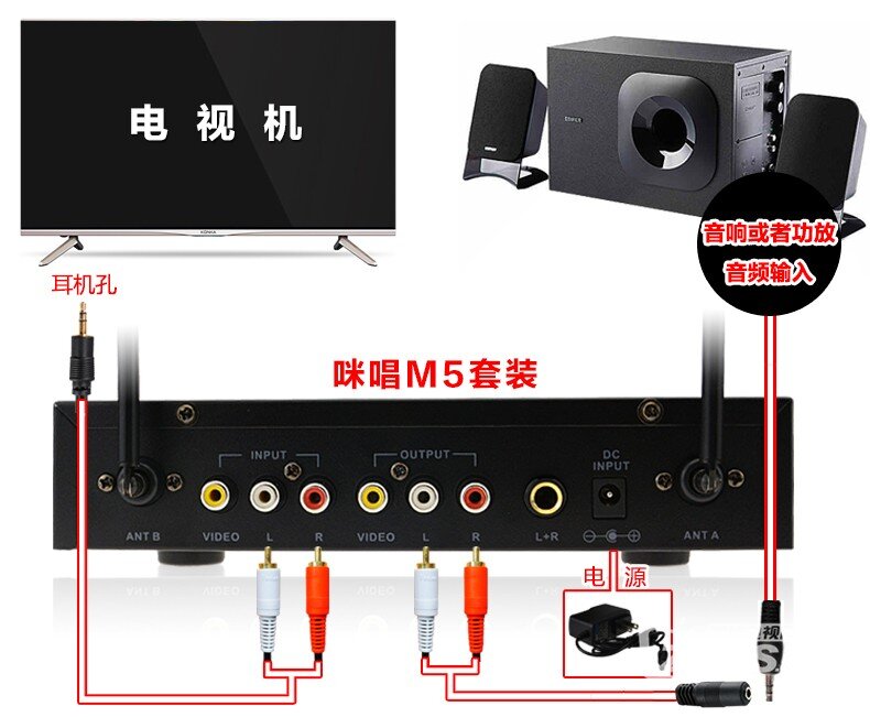 康佳 M55U智能电视接麦克风k歌插咪唱无线话筒卡拉ok唱歌