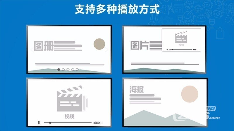云信发（版本1.5.6）为连锁店铺提供系统解决方案