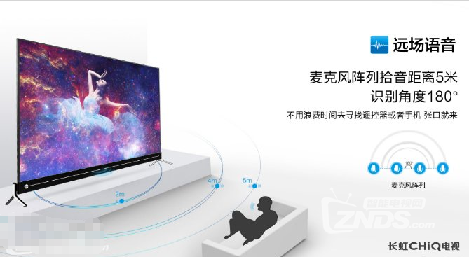 长虹发布全球首款声纹识别电视 人工智能电视进入3.0时代