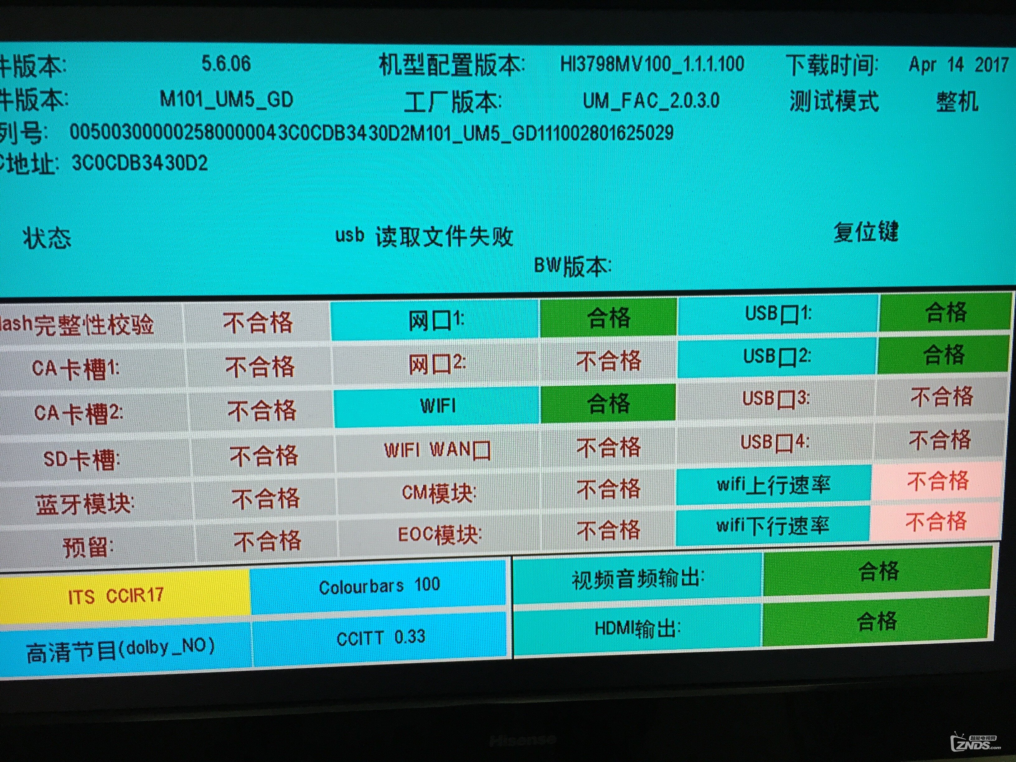 廣東移動新魔百和M101刷機總是提示USB讀取文件失敗！求大神幫忙賜教刷機破解流程！謝謝！ ... ... ...