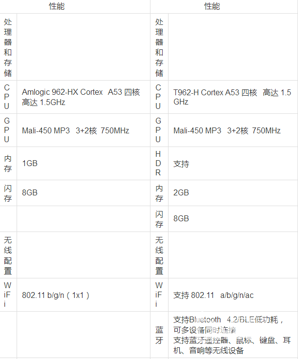 QQ截图20171025103421.png
