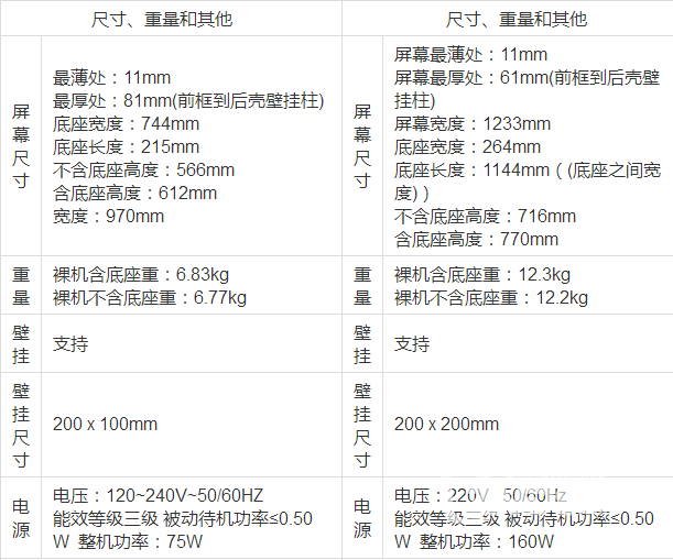 小米电视4c55英寸参数图片