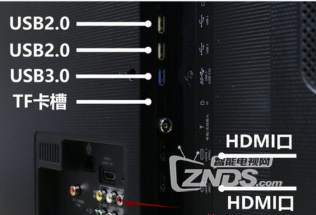 【实用】LG电视MCR62187001型号升级网络电视使用