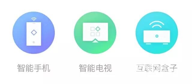 如何花0元，看2000+部电影