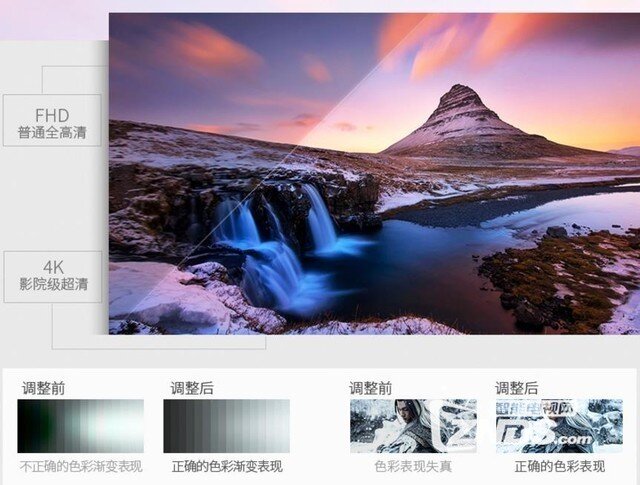 夏普LCD-50MY5100A50寸大屏首选,你值得拥