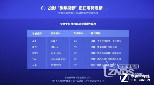 首款便携级1080P 微鲸M1微型投影评测