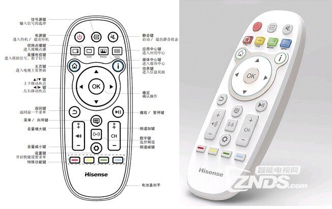 海信电视用户如何查询自己电视的详细配置资料