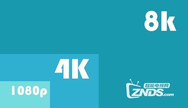 5G时代将接盘8K！所有4K电视均沦为垃圾