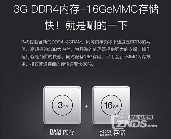酷乐视发布1080P移动投影R4/R4S 首发价2799元起