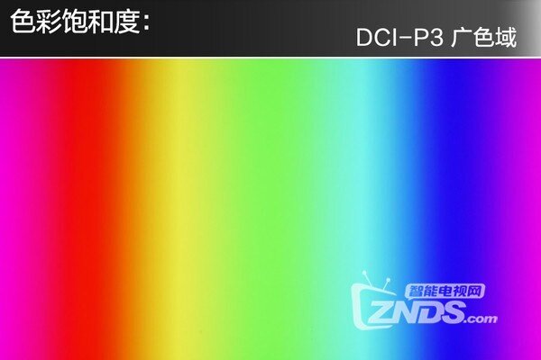 1200流明白天也能愉快吃鸡！微鲸投影F1 PLUS评测