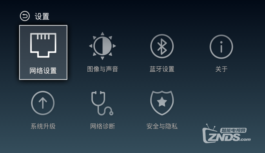 TV盒子助手怎么连接智能电视或盒子?