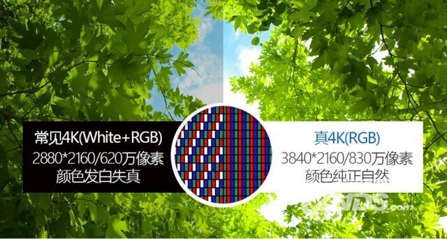 别花冤枉钱！年底四款优质大屏电视推荐