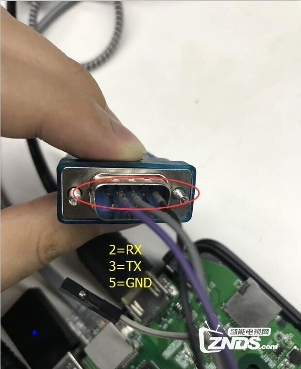 重慶聯(lián)通冠方盒子