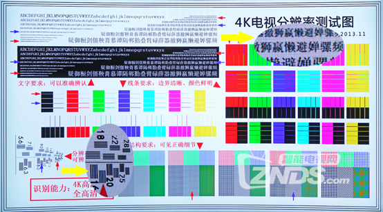 4K+曲面打造影院体验 海信LED65E7CY电视评测