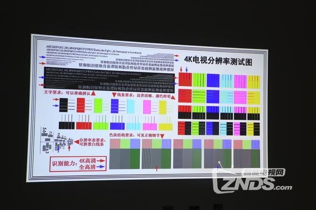 徕坦（LIGHTANK）3LCD 智能投影D1 体验
