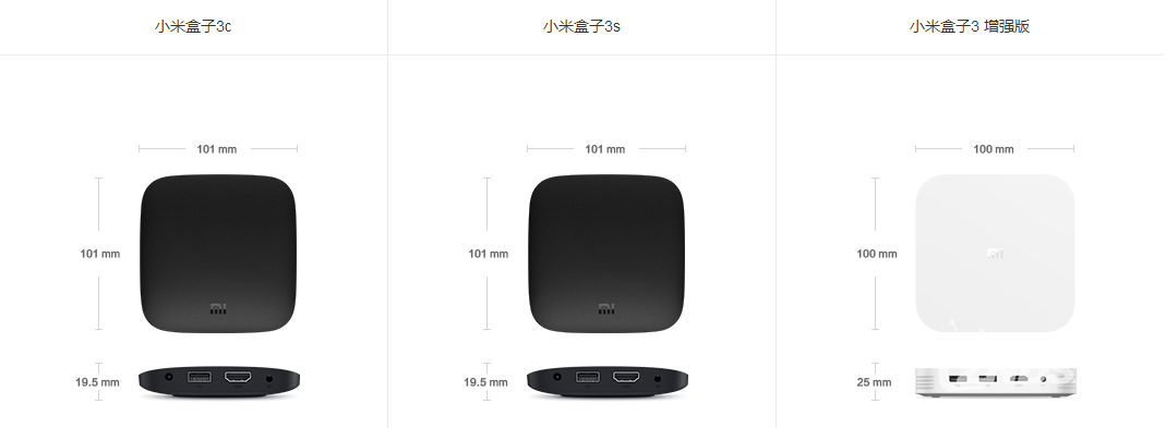 小米电视盒子哪个最新的版本？