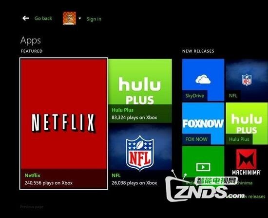 Xbox One全面评测：综合实力强劲，功能完全全面
