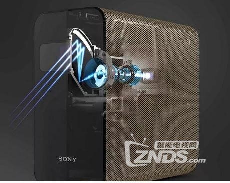 Sony 黑科技--Xperia Touch触控投影仪