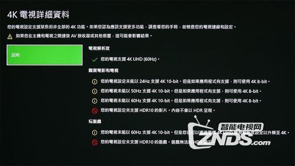 Xbox One S全面测评：有4K才像样