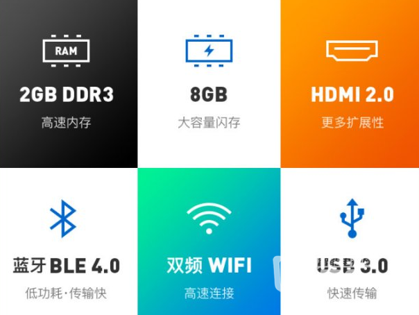 微鲸电视D系列65＂和暴风65X5详细横评，谁是性价比之王？