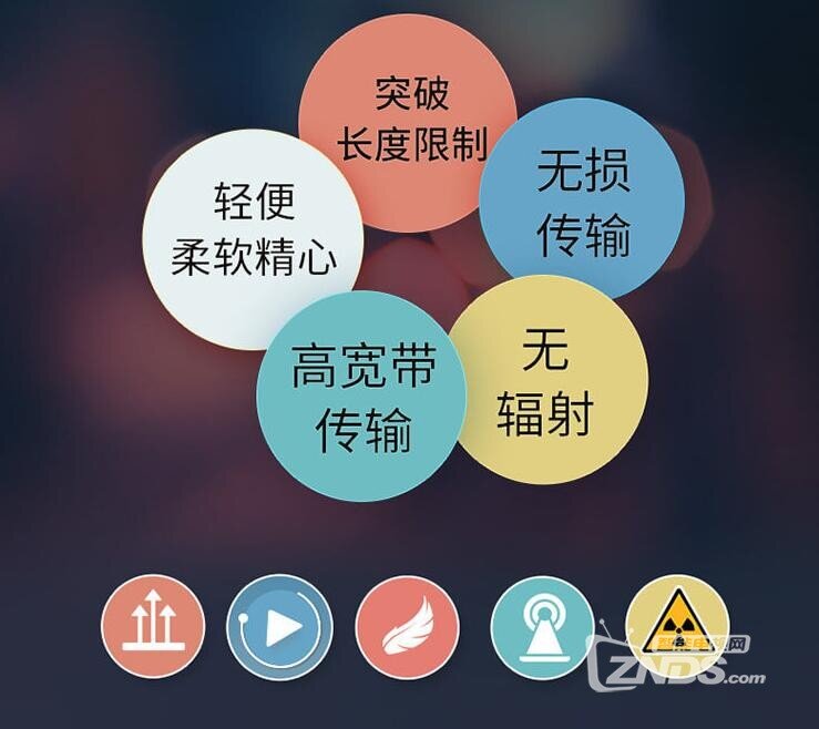 你和家庭影院的距离就差这条线了！