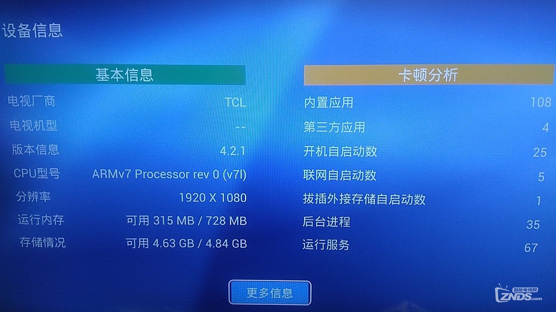 TCL电视刷机前105个应用,刷完水滴ROM只剩