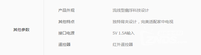 可视盒子X1怎么样，一款随时可以打电话的盒子