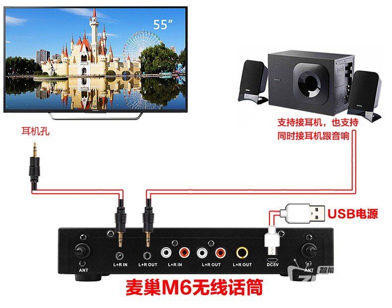 索尼KD-55X7000D智能电视接麦巢麦克风k歌插话筒唱歌
