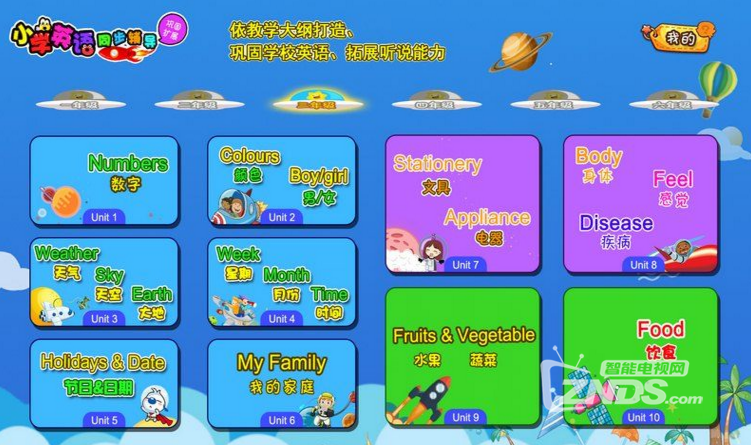小学英语同步辅导（ 1.4.3）根据小学生的学习规律编排
