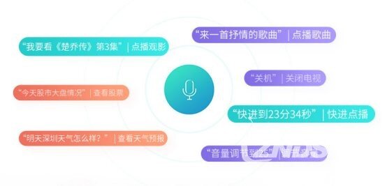 55寸电视对比，微鲸电视55D2UA和创维55V1谁更好？