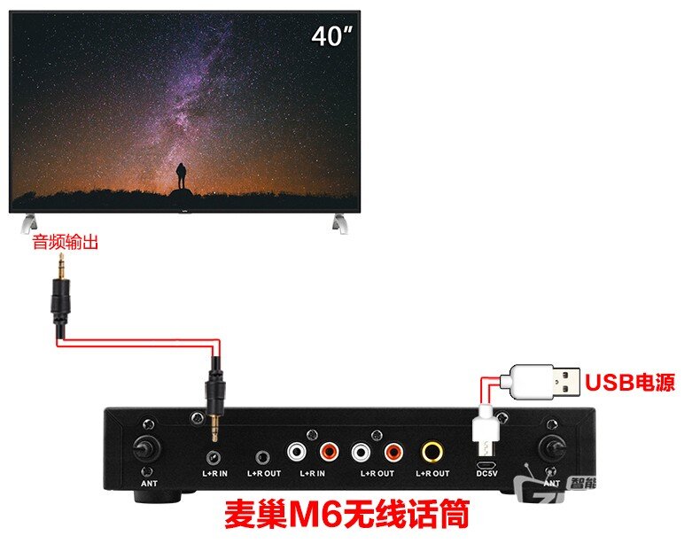 乐视TV X40L智能电视插无线话筒唱歌接麦巢麦克风K歌