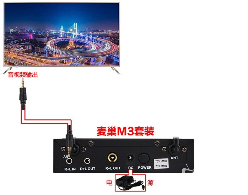 Haier/海尔LS50A51智能电视麦巢麦克风插话筒k歌唱歌（M3）