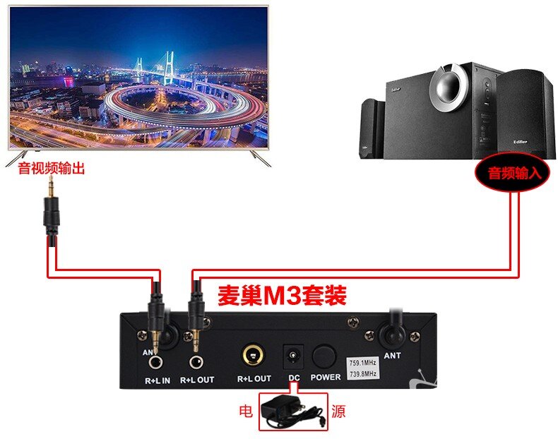 Haier/海尔LS50A51智能电视麦巢麦克风插话筒k歌唱歌（M3）