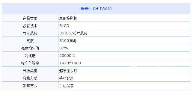 大屏投影价格如此亲民？这几款不容错过！