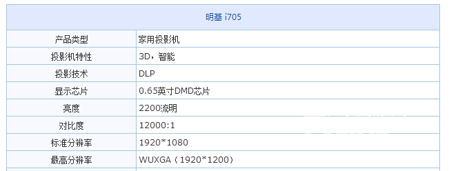 大屏投影价格如此亲民？这几款不容错过！