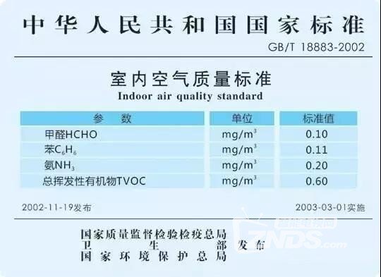 EraClean Leaf 除醛车载空气净化器 体验